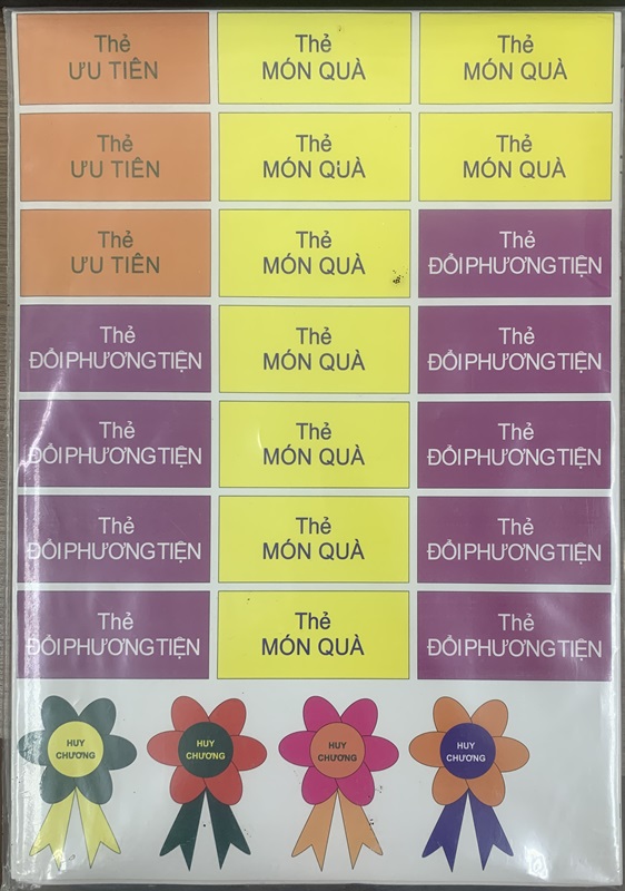 Cuộc Đua